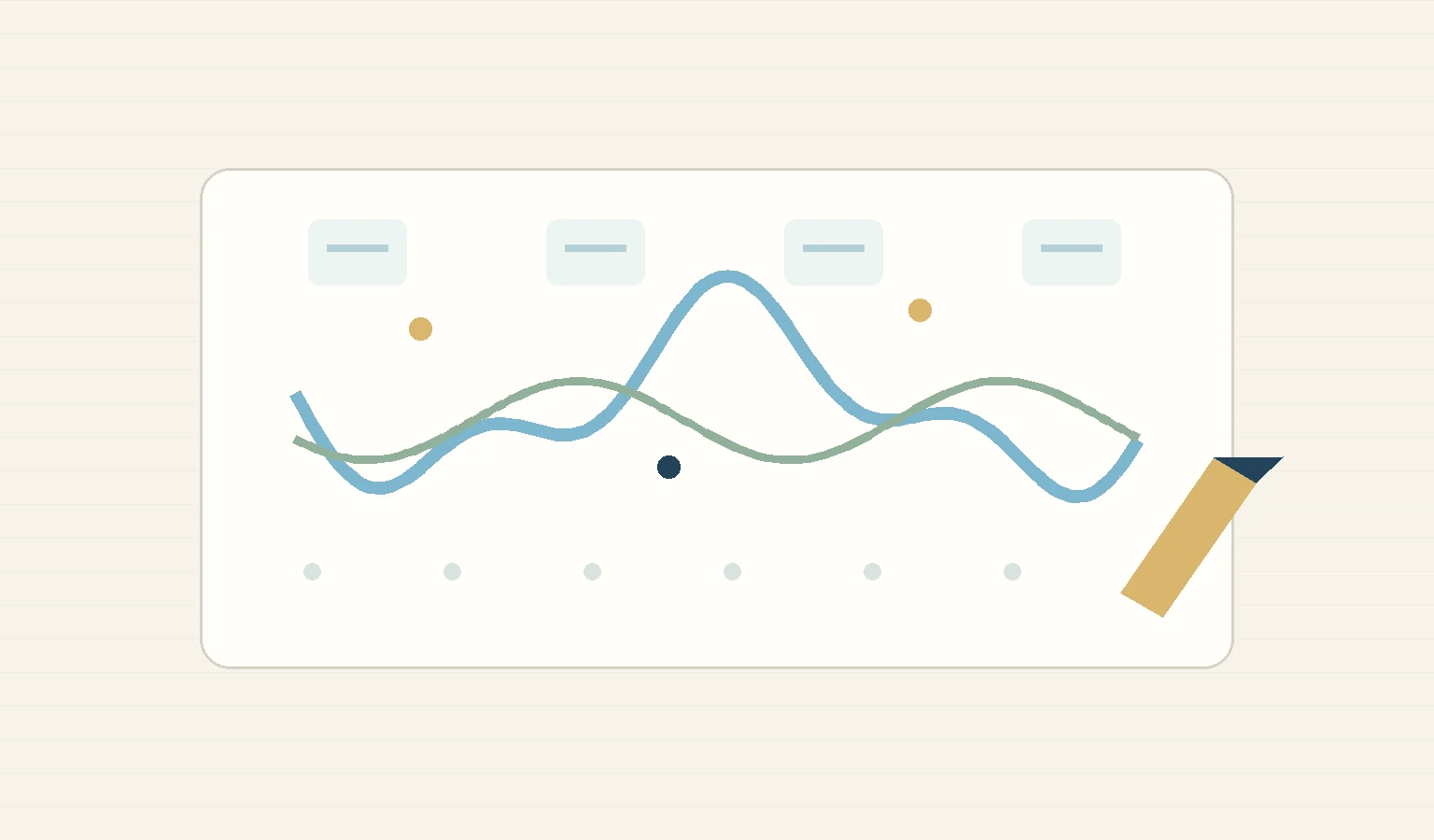 Pattern tracking with a simple mood and energy timeline